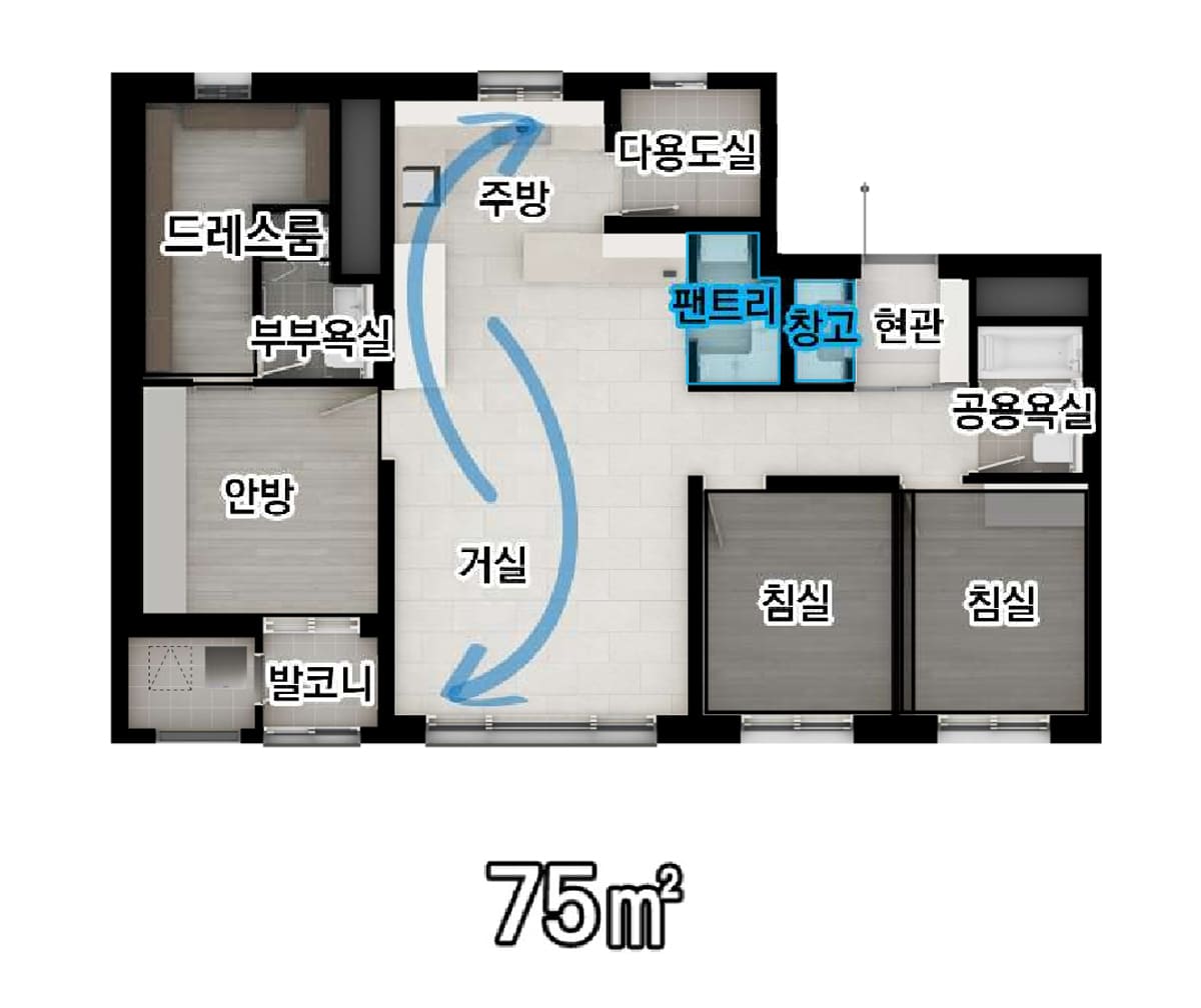 덕계역 한신더휴 포레스트